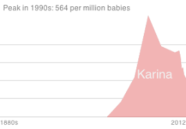 Karina Name Meaning Origin Baby Name Wizard Origin and meaning of kareena.