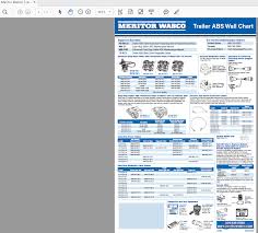 Meritor Wabco Trailer Abs Wall Chart Auto Repair Manual