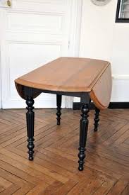 (il parait que la syntaxe de rename varie en fonction du sgbd) nb je developpe sous vb ! Table Ronde Sparrow 6 Mobilier De Salon Relooker Meuble Relooking Meuble