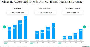 By an asian company since a record $25 billion haul by the. Ipo News Seeking Alpha