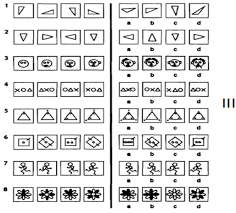 Maybe you would like to learn more about one of these? 7 Jenis Tes Psikotes Kerja Contoh Soal Gambar Matematika