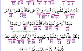 Kumpulan gambar tentang surat al alaq beserta tajwidnya, klik untuk melihat koleksi gambar lain di kibrispdr.org Arti Perkata Surat Al Maidah Ayat 32 Cara Golden