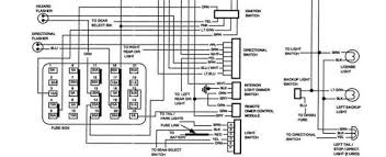 You could be a technician that wishes to look for references or fix existing problems. Where Is The Fuse Box On A 1990 Pontiac Bonneville Fixya