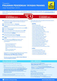 Dengan saiznya yang sangat kecil, haiwan ini. Yayasan Pahang Permohonan Pinjaman Pendidikan Yayasan Facebook