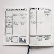 Black And White Bullet Journal Spreads Minimalist Bullet Journal Weekly Layout Bullet Journal Weekly Layout Bullet Journal Planner Bullet Journal