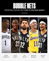 Get brooklyn nets nike gear at the official online store of the nba. Espn The Brooklyn Nets And The Bubble Nets Look A Lot Facebook