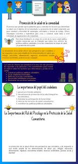 Click On The Image To View The High Definition Version Create Infographics At Http Venngage Com In 2020 How To Create Infographics Infographic Definitions