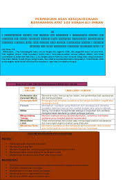 Surah al imran ayat 103 recorded by rk_rina_khani on smule. Surah Ali Imran Ayat 103 Doc