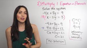 Solving Systems Of Equations Elimination Method Nancypi Source Https Youtu Be Xojgzw4p7t8 Systems Of Equations Simultaneous Equations Equations