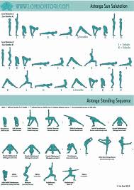 Sun Salutations Yoga Sequences Yoga Ashtanga Yoga
