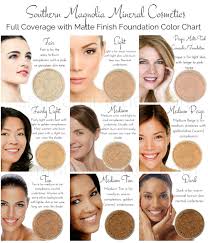 If you've got a warm skin tone and you want to go red, you've got lots of options. Foundation Color Charts Southern Magnolia Mineral Cosmetics