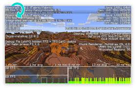 On a digital camera, optical zoom is a true zoom feature. Sodium Is A New Mod For Minecraft 1 16 Which Can Boost Frame Rates By 400 Often Greatly Out Performing Optifine R Minecraft