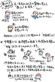 中 医師 資格