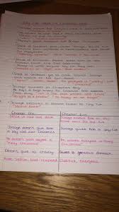 Pin By Romina On Notatki Christmas Carol Quotes Gcse A Christmas Carol Revision School Study Tips