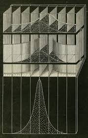 The Bean Machine Or Galton Box Is A Device Purestform Cartography Visualisation Geometry Pattern