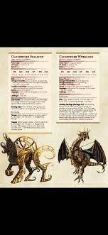 Pin By James Mathisen On Ttrpgs Dungeons And Dragons Classes Dnd Dragons D D Dungeons And Dragons