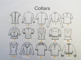 Different Types Of Collars Fashion Sizzle Types Of Collars Types Of Necklines Collars