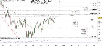 Usd Jpy Eyes Pushing To Multi Month High Us Dollar To Jpy