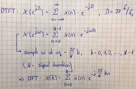 Frequency response and sine waves x n = ejkω0n → y n = h(kω0)ejkω0n. Difference Between The Dtft And Dft Signal Processing Stack Exchange