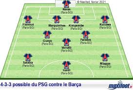 Réunis depuis 17h00 au parc des princes, les dirigeants parisiens ont quitté l'enceinte aux alentours de 20h30. Psg Quelle Equipe Sans Neymar Et Di Maria Contre Le Barca Football Maxifoot