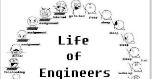 A Funny Page To De Stress And Joke About Our Engineering Lives With Other Engineers And Engineering Stu Engineering Memes Engineering Humor Engineering Student