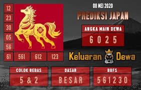 Prediksi Keluaran Japan Jumat 8 Mei 2020 Terjitu Sydney Matematika Kelas 8 19 Juni