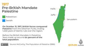 Israel-Palestine conflict: A brief history in maps and charts | Israel-Palestine  conflict News | Al Jazeera