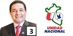 Elecciones 2026: Candidatos a Senadores favoritos por Lima Metropolitana