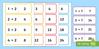 Diy printable flashcards for multiplication with the answers on the back. 1 Times Table Folding Cards Math Resource Twinkl