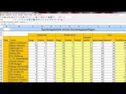 Die ewige tabelle der 2. Excel Bundesligatabelle Mp4 Youtube