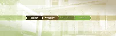 Buyer Escrow Timeline What To Expect When Buying A Home