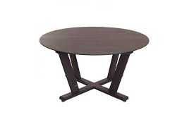 Bricolage, décorations, jardin.retrouvez toutes les réponses à vos questions sur. Salon De Jardin Table Ronde Extensible Novocom Top