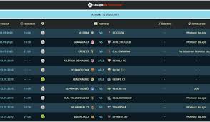 The current and complete primera división rfef table & standings for the 2020/2021 season, updated instantly after every game. Anderungen Am 1 Spieltag Rfef Verbietet Freitags Und Montagsspiele Real Total