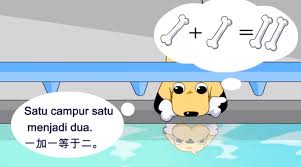 D bagai murai tercabut ekor. Bm Peribahasa 12 Seperti Anjing Dengan Bayang Bayang Life Long Sharing