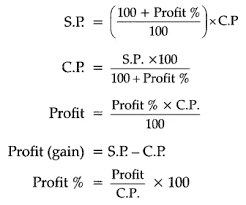 Comparing Quantities Class 8 Notes Maths Chapter 8 Learn Cbse Class8mathsnotes Comparingquantitiesnotesofclass8 Math Formulas Basic Math Maths Solutions