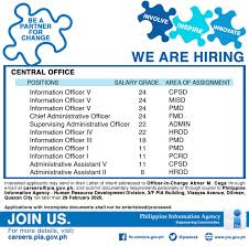 In order to ensure your professional resume will support your goals, use this administrative assistant associate job description to inform what you should highlight on your. Pia Desk Pa Twitter Do You Have A Heart To Serve The Nation Be Part Of Our Team And Help Inform And Inspire The Filipino People We Are Hiring For Our Central