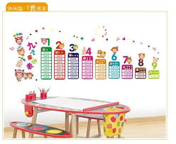 Times Table Multiplication Chart Wall Sticker Diy Home House