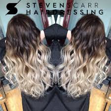 Who is wella, and what is koleston perfect? Wella Professionals Colour Specialists Durham Hair Salons