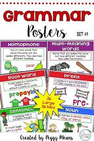 These Large Anchor Posters Are Ideal For Introducing New Grammar Concepts To Your 1st 2nd 3rd 4 Grammar Posters Teaching Spelling English Teaching Resources