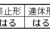 してはる