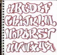 Selecting the right typeface for a particular project can sometimes appear nigh on impossible. How To Draw Fancy Bubble Letters B C Guides