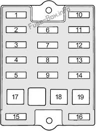 View and download toyota 1993 mr2 wiring diagrams online. Fuse Box Diagram Toyota Land Cruiser 80 J80 1990 1997