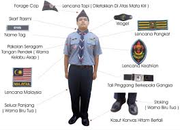 Keterangan mengenai buku log ini akan diterangkan secara terperinci dalam nota lencana jayadiri kemudian. Panduan Buku Log 21gts Online Heng Ee Scout Troop