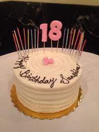 Visit this site for details: Simple Yet Classy 18th Birthday Cake 18th Birthday Cake Designs 18th Birthday Cake 18th Birthday Cake For Girls