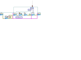 Select cars from the category navigation menu. Directshow Net Labview Sdk Video Audio Ip Streams Ni Community