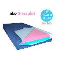Eine harte matratze ist nicht gleich schlecht und eine weiche matratze gehört nicht immer. Aks Theraplot 90x200 Weichlagerungsmatratze Anti Dekubitus Matratze Bis Grad 3 Inkl Randverstarkung Inko Air Bezug Bis 150kg Sanitatshaus Burbach Goetz Der Grosse Onlineshop Fachhandel Service Top Preise Schnell Zuverlassig