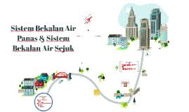 Basuh pinggan di dalam sinki yang diisi dengan air, bukan dengan air yang mengalir dari pili air. Sistem Bekalan Air Sejuk Sistem Bekalan Air Panas By