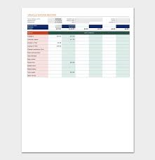 In this article, we've researched and collected the top inventory management templates for excel to help you streamline your inventory tracking process. Vehicle Maintenance Schedule Template 10 For Word Excel Pdf