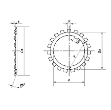 Lock Nut Vs Lock Washer Cityconstruction Co