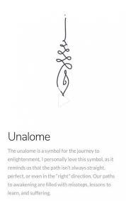 Nailedbycristy In 2021 Meaningful Tattoos Idea Symbol Small Meaningful Tattoos
